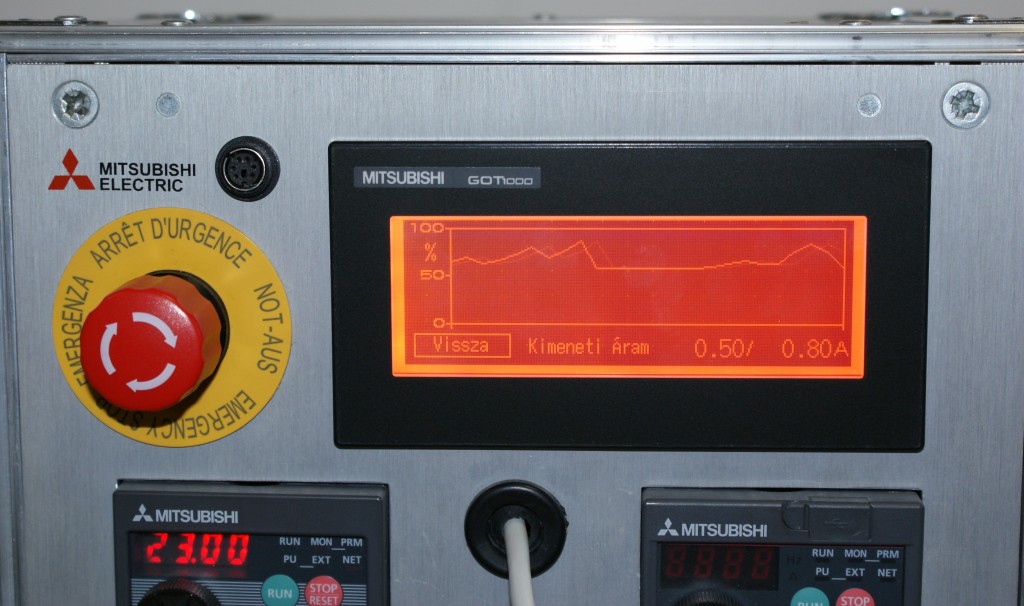 Mitsubishi frekvenciaváltó kijelző GOT1000 HMI grafikon